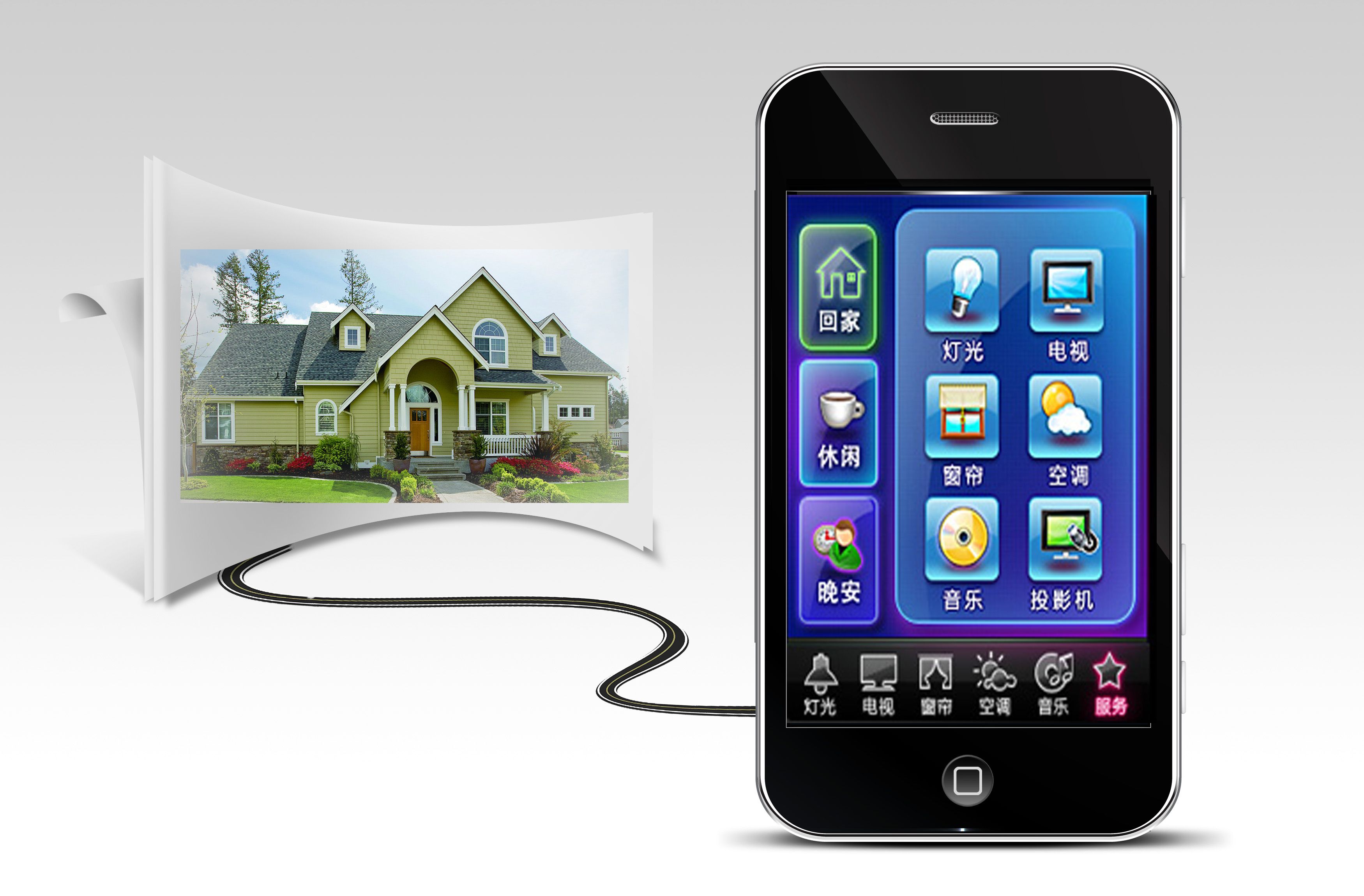 智能家居是什么？