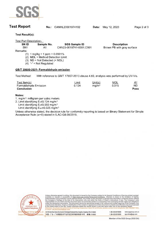 2023SGSJ9集团国际家居检测汇报英文版